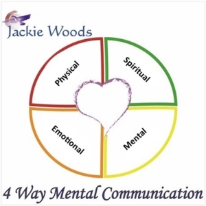4 Way Communication at Adawehi